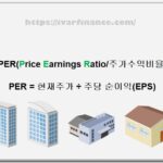 PER(Price Earnings Ratio-주가수익비율)