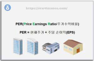 PER(Price Earnings Ratio-주가수익비율)