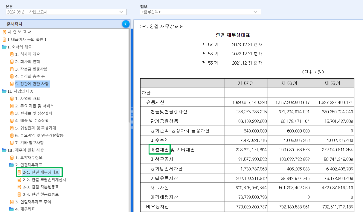 매출채권과 매입채무의 이해