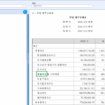 한신공영 2023년도 사업보고서의 매출채권