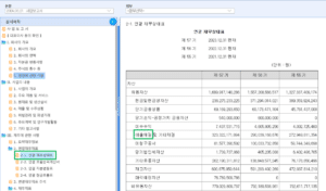 한신공영 2023년도 사업보고서의 매출채권