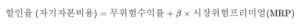 DR(할인율) 계산 공식-CAPM 방식_시장위험프리미엄