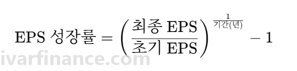 EPS 성장률 계산 방법_기하평균