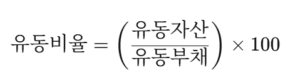 유동비율 계산 방법