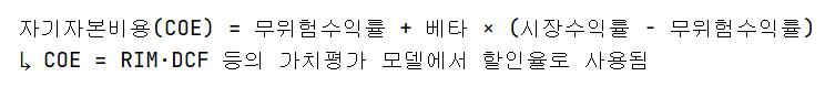COE(자기자본비용)과 DR(할인율): 미래 가치를 현재로 바꾸는 지표 | CAPM을 통한 계산 방식(ex: 2.756 + 0.10.. 16 자기자본비용(COE) 계산 공식