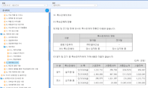 재무제표 주석_특수관계자(이화공영 사업보고서_2024년)
