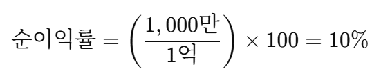 순이익률 계산 예시