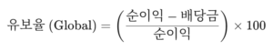 유보율 계산 공식(Global)