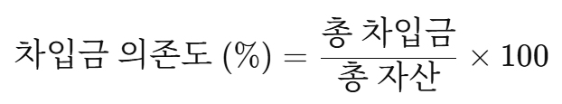 차입금 의존도 계산기 참고(%)