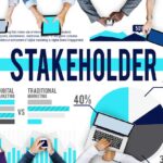 주주의 권리로 보는이해 관계자 회의 참여 기여(주주-shareholder)