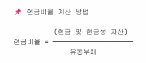 현금비율 계산 방법