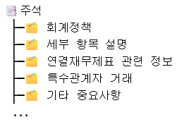 재무제표 주석 구성 [1.0 ver]