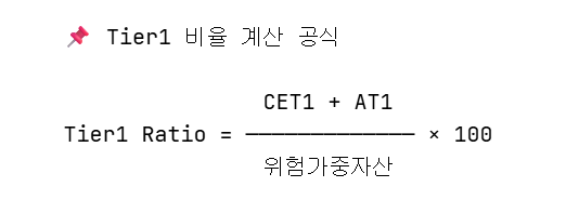 Tier1 비율과 바젤Ⅲ 자본 규제의 의미와 구조 3 Tier1 비율 계산 공식