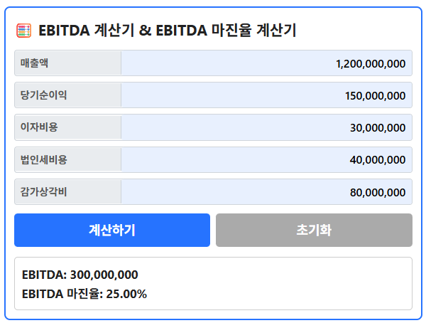 EBITDA 계산기 & EBITDA 마진율 계산기 사용 예시