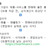 매출 영업이익 당기순이익 구조와 차이