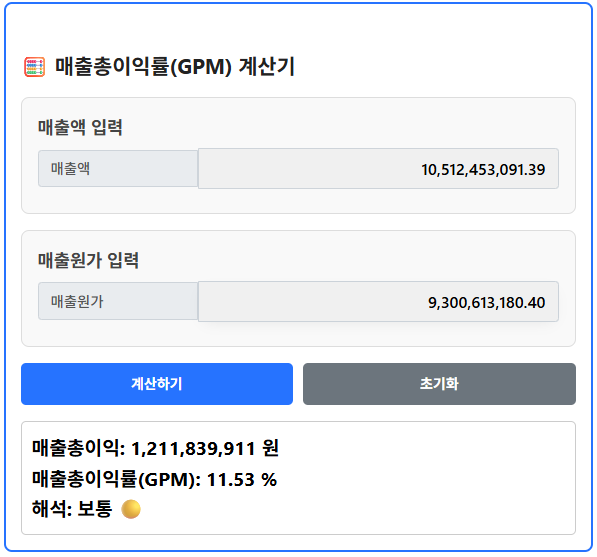 삼성중공업 매출총이익률(GPM)