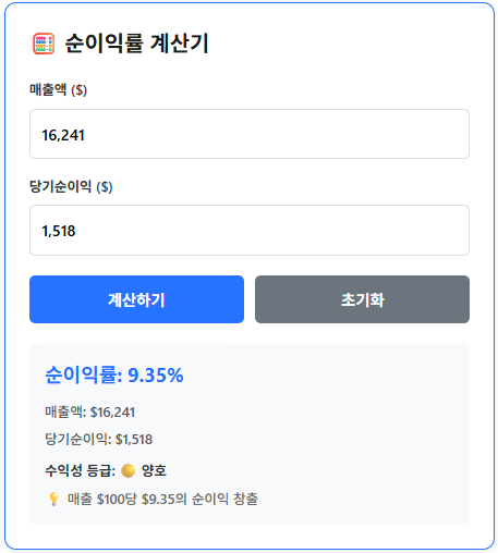 2025년(E) 3분기 합산_효성중공업 주가 대비 순이익률