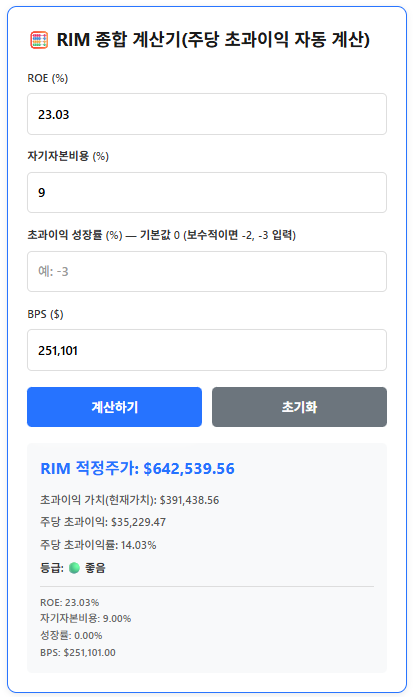 2025년(E) 효성중공업 적정 주가