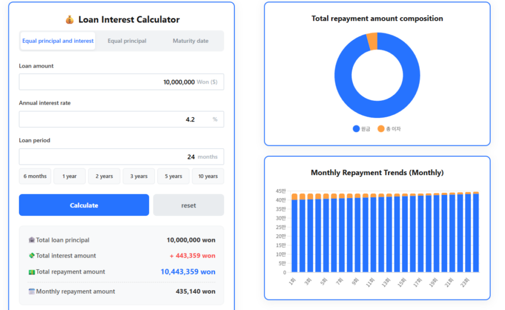 대출이자 계산기 활용[영어]