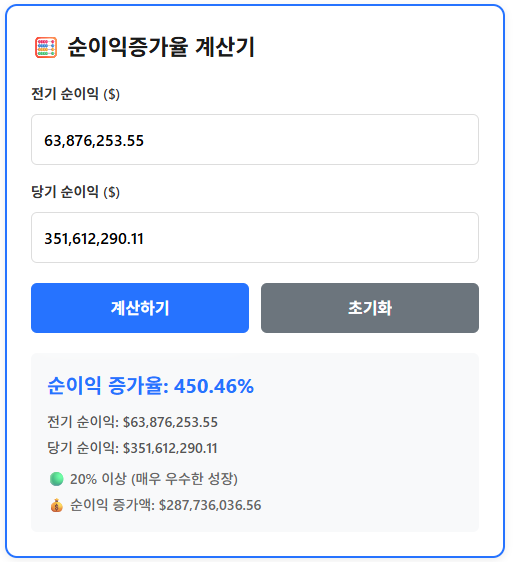 삼성중공업 2025년(추정) 순이익증가율 계산