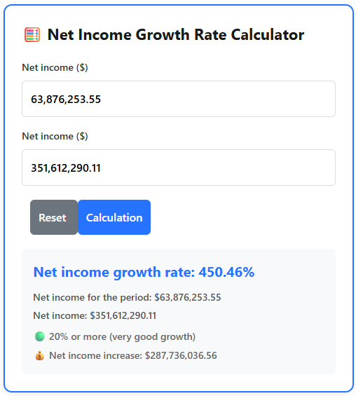 삼성중공업 2025년(추정) 순이익증가율 계산[영어]