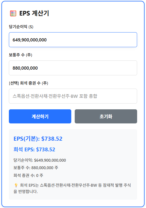 삼성중공업 주당순이익(EPS)