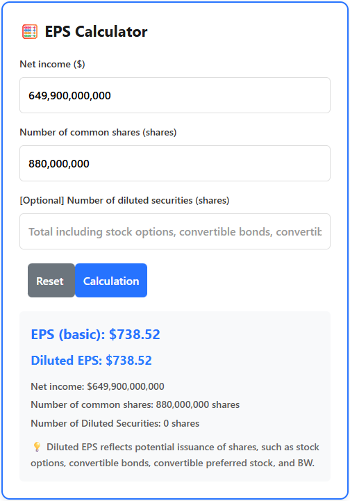 삼성중공업 주당순이익(EPS)[영어]