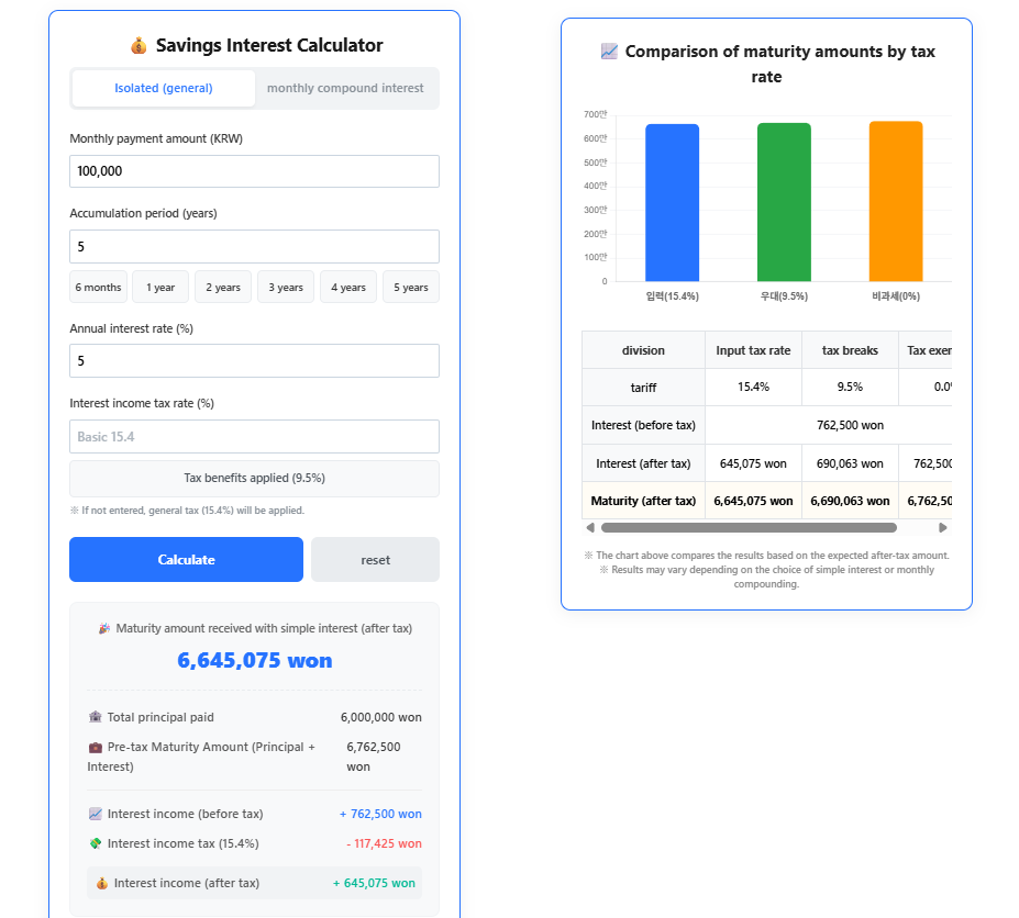 적금이자 계산기 사용 예시[영어]
