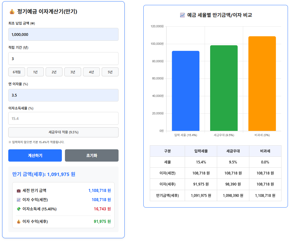 정기예금 이자계산기(만기)