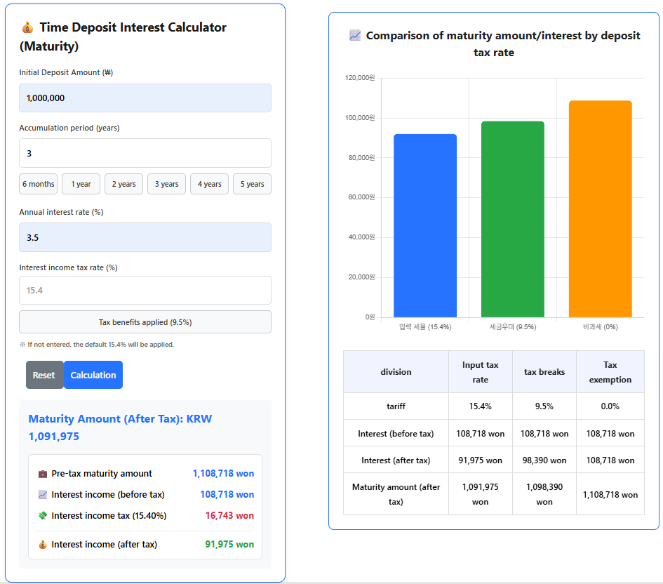 정기예금 이자계산기(만기)[영어]