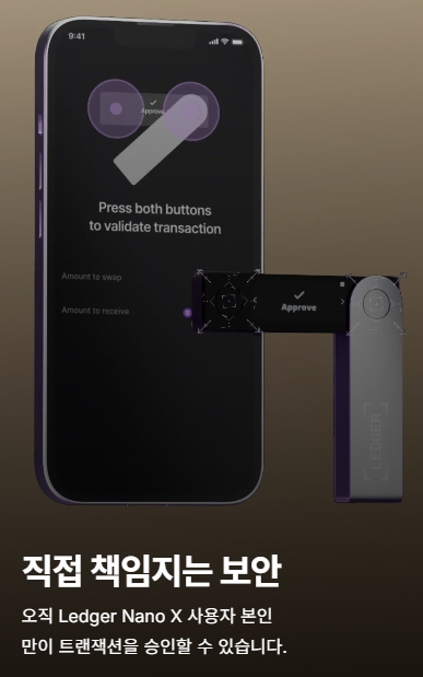 Ledger Nano X_3(본사 이미지)