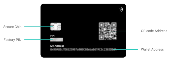 디센트 올인원 카드 지갑 1 - 제품 기본 사양(본사)