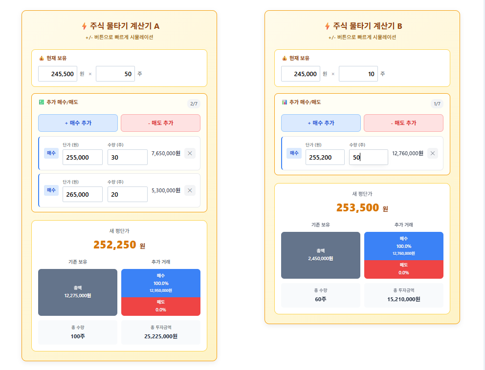 주식 물타기 계산기 사용 방법