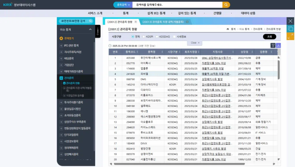 한국거래소(KRX) 관리종목 현황 보기