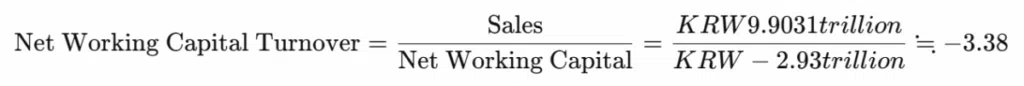 삼성중공업(10140)-운전자본회전율 계산(2024년 사업보고서)[영어]