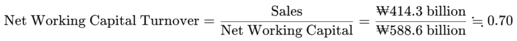 씨젠(096530)-운전자본회전율 계산_(2024년 사업보고서)[영어]