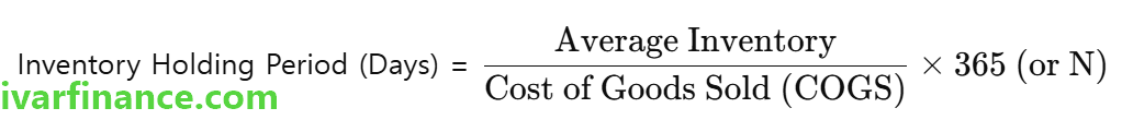 재고 보유 일수 계산(영어)